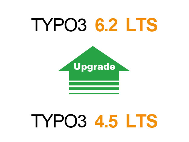 TYPO3 Upgrade von 4.5 auf 6.2 LTS